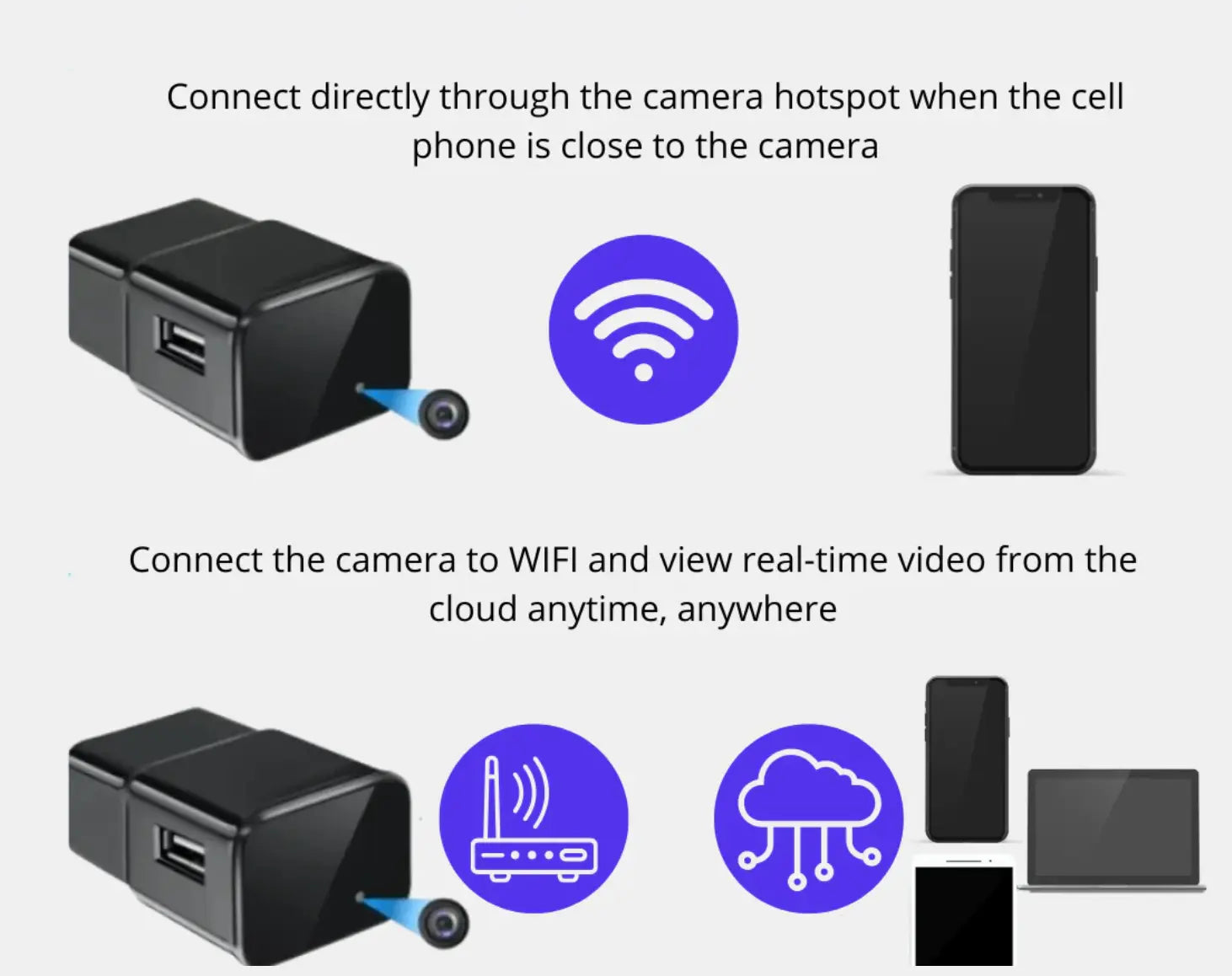 SecureCharger by Vigilantech™ My Store